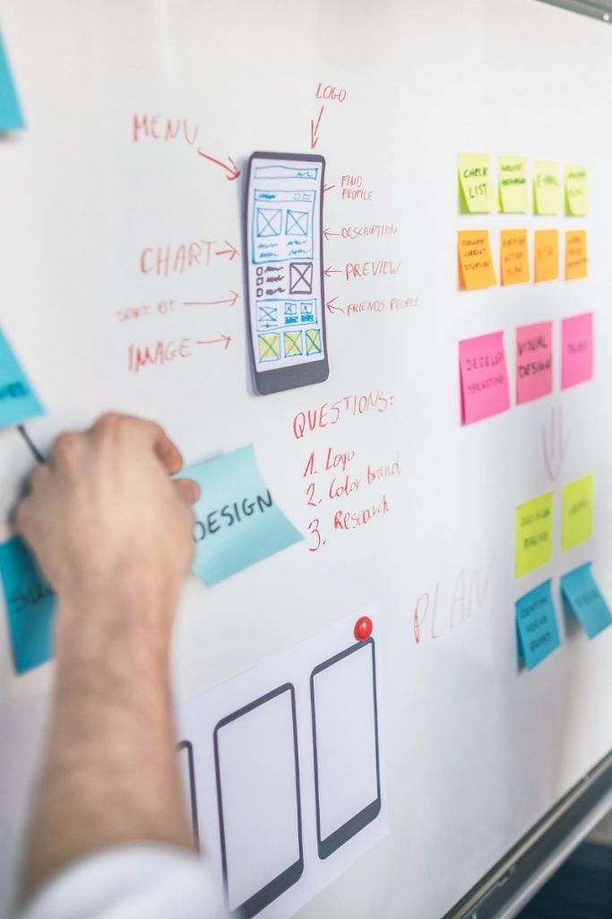Sticky notes and a sketched phone interface on a planning board